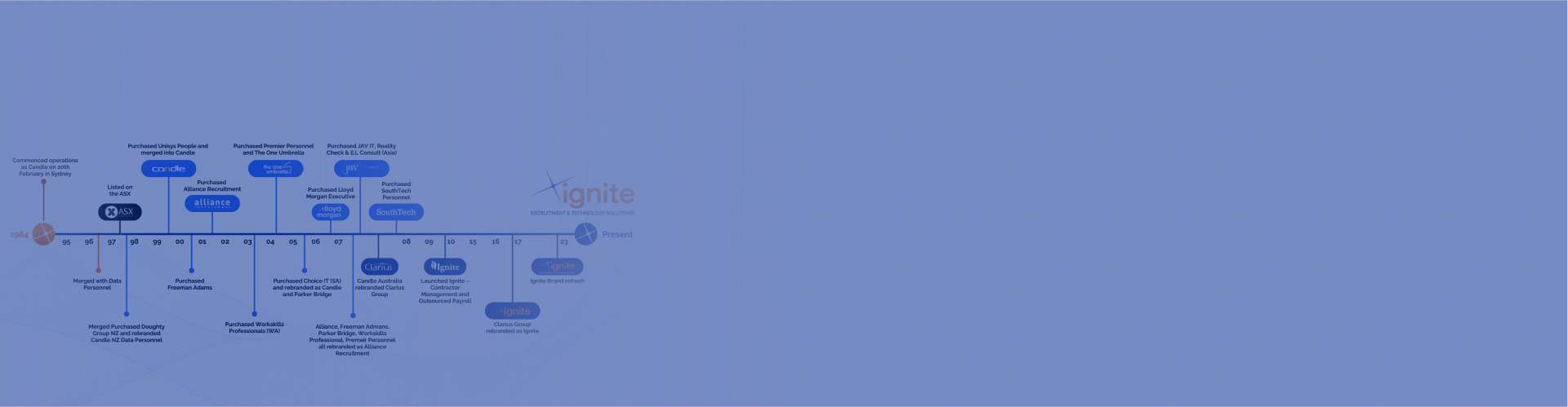 Hero background
